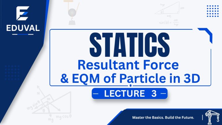 Statics – Lecture 3 | Resultant Force & Equilibrium of Particle in 3D